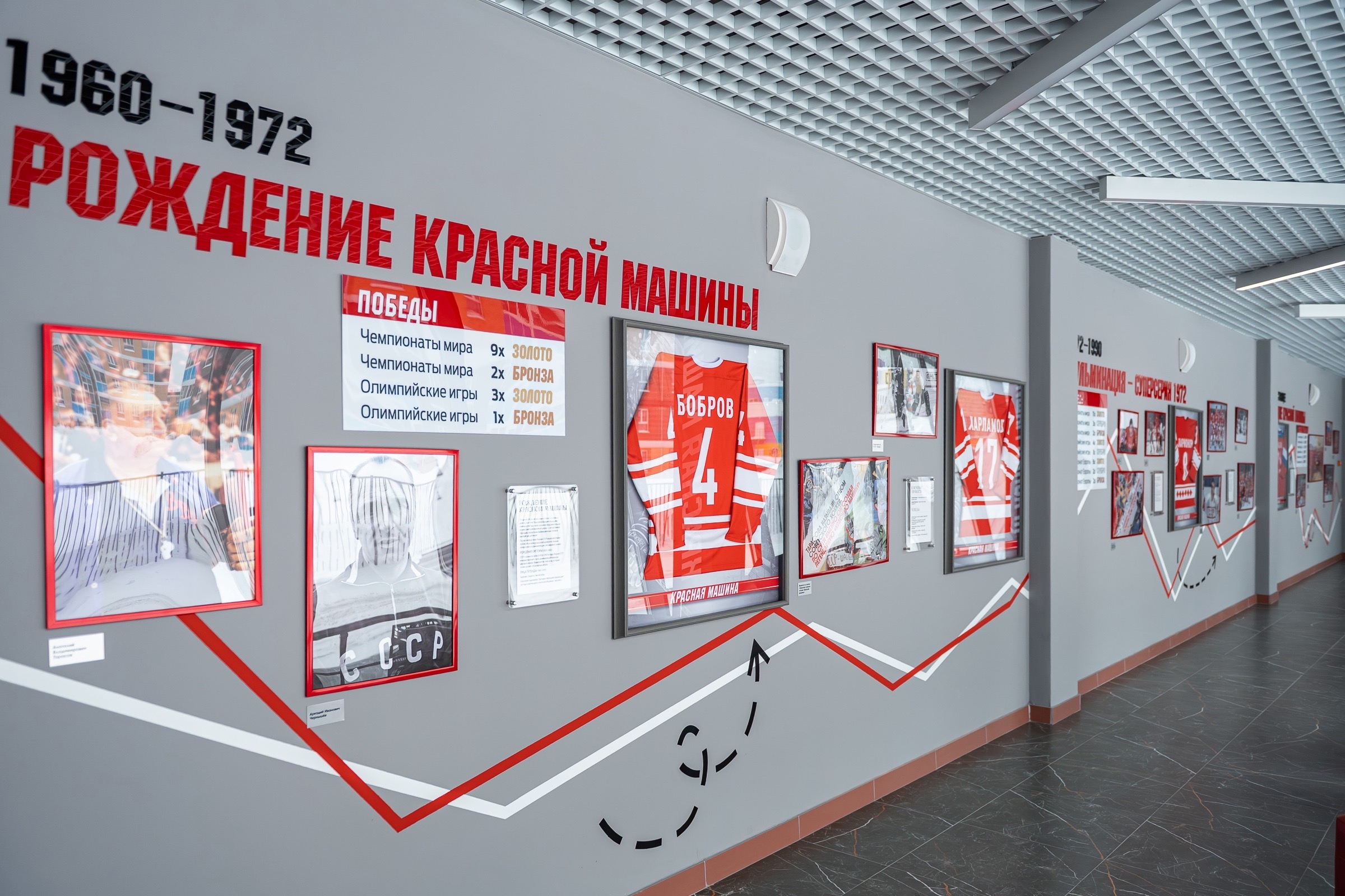 Ледовая арена «Красная Машина» приглашает на экскурсионную программу "Красная Машина. За кулисами спорта."